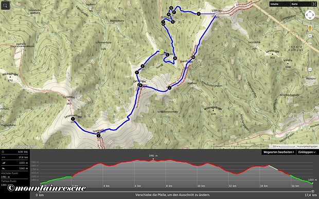 Die heutige Rundtour Die heutige Rundtour