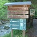 Cartello del Parco delle Cascate