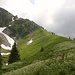 Rückblick auf die Abstiegsroute