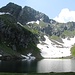 lago di Prato