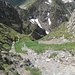 Abstieg über den Normalweg Richtung Gretschalpe