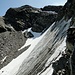 Roggenhorn mit den letzten Gletscherresten