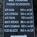 solo a leggere c'è da spaventarsi.....