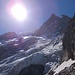 Gletscherparadies