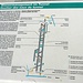Nicht weit weg steht eine interessante Infotafel über das Wassermanagement im Lötschberg-Basistunnel