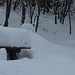 si noti il tavolo e il cartello: non è poca anche se il resegone l'ho risalito con neve alla partenza di ben 60/70 cm.