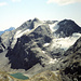 Blick zum Duan