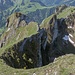 Rückblick III