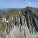 Schopfenspitz