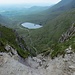 Tiefblick zum Lough Callee