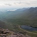 hinten Killarney mit dem Lough Leane