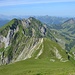 Von Lauchwis der nordwestlichen Alpsteinkette entlanggeschaut (verläuft in Richtung Südwesten). Rechts der Stockberg.