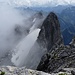 Gipfelblick nach Osten