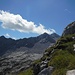 Dürrkarhorn, Kuchelhorn und Birnhorn