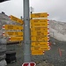 Wegweiser Wasserscheidi