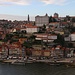 Das historische Zentrum Portos am Rio Douro.