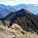 Blick zurück zum Hirzli