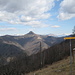an der Sella Cavazzo