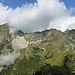 Chörblispitz und Fochsenflue. 