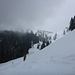 Start am Bergstation Riederberger Horn Lift