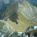 Blick zurück
