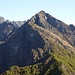 Zoom su Cima Sasso
