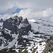 Gipfel-Panoramablick in den Alpstein