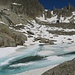 Auf dem Weg zurück zur Hütte