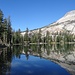 May Lake