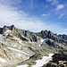 Aussicht Richtung Lochberg