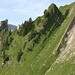 Path from Bogartenlücke towards Marwees, the peak on the left is one of the Dreifaltigkeit