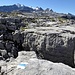 Karr Landschaft Richtung Firnerloch