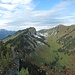 Gipfelblick von der Sienspitze nach Westen