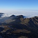 Die der nördlichen Alpsteinkette vorgelagerten Hügel über dem Nebelmeer.