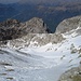 Grigna Settentrionale o Grignone : Panorama
