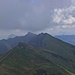 Rückblick über die bisherige Tour