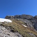 fast am Klettersteig