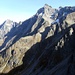 Hockenhorn