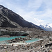Gletschersee mit Panoramablick