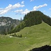 Imberger Horn und Gerenkopf