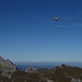 top Verhältnisse für den Heissluftballon