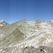 Panorama from the summit of Corn Alv (approx. 270 degrees)