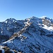 Panorama dal Monte Ventolaro