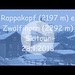 <b>Rappakopf (2197 m) e Zwölfihorn (2292 m) – Skitour - Grigioni - Switzerland - 28.01.2018.</b>