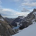 Blick zum Seealpsee