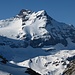 Schärhörner