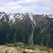 Ötztaler Alpen