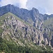 Zona Magnaghi