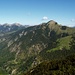 rechts Kompar