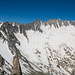 Winterbergkette im Panorama